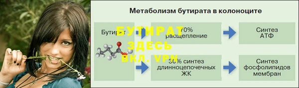 таблы Балабаново